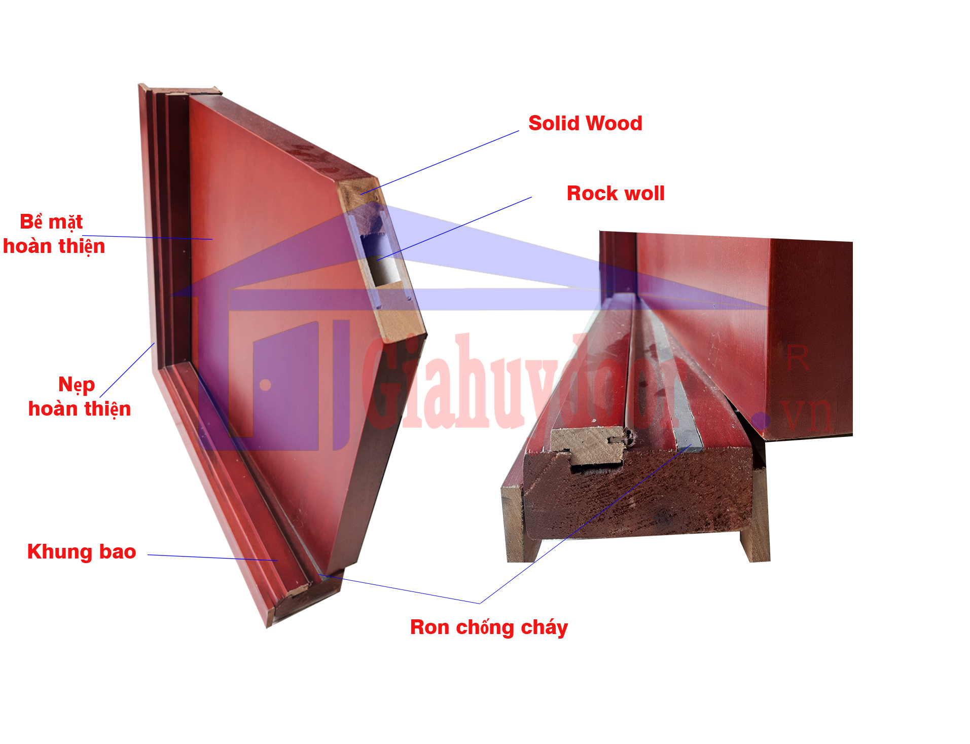 Mặt cắt góc cấu tạo cửa gỗ chống cháy