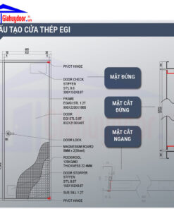 Hình cấu tạo cửa thép Hàn Quốc EGI