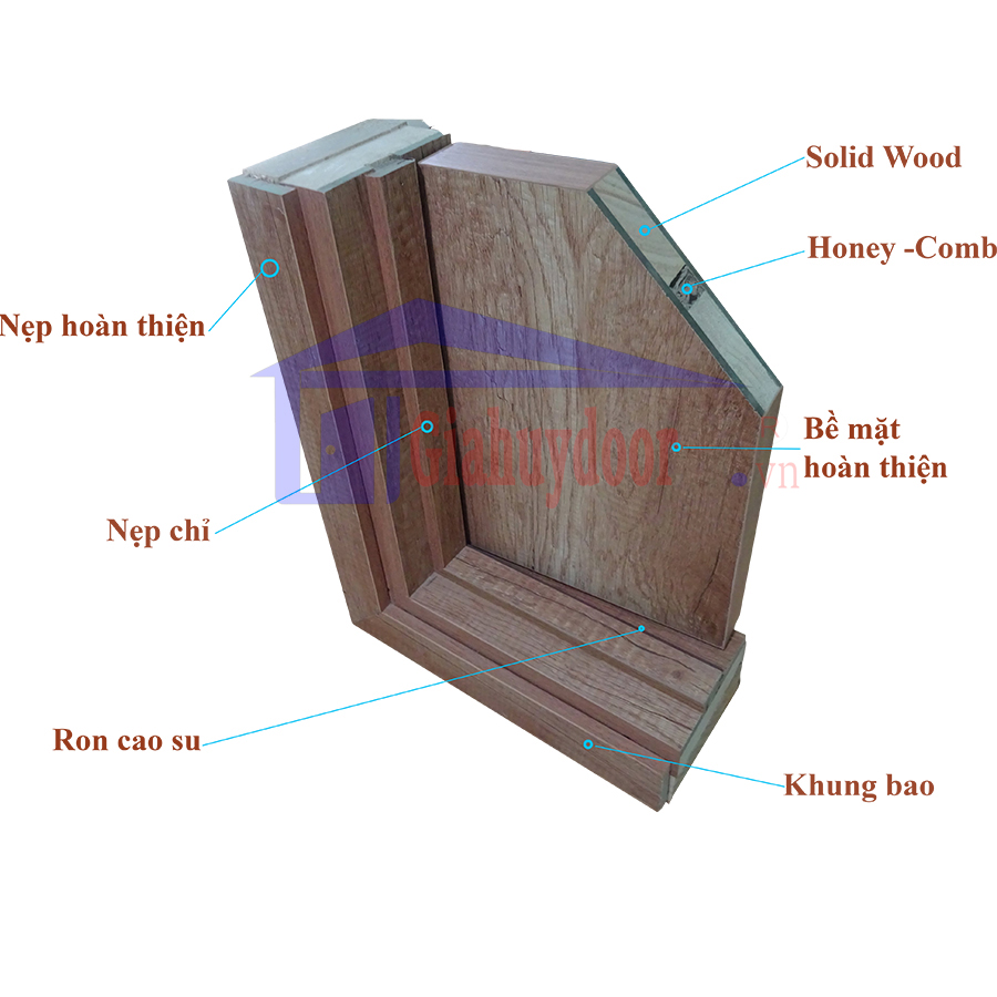 Mặt cắt mẫu góc cửa gỗ công nghiệp MDF