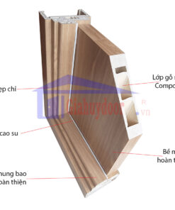 Mẫu góc cửa nhựa gỗ SungYu