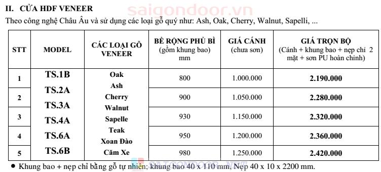 bang-bao-gia-cua-go-cua-nhua
