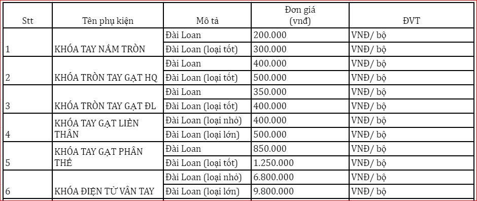 Bảng giá cửa nhựa hàn quốc tại Gia Lai hấp dẫn nhất