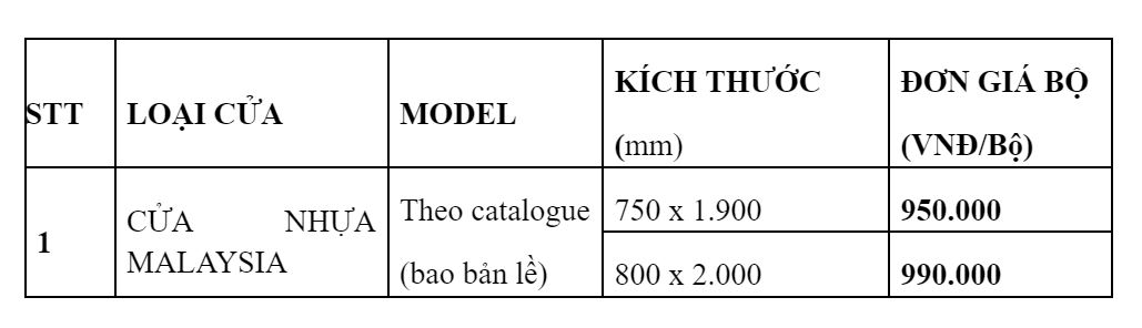 Báo giá cửa nhựa