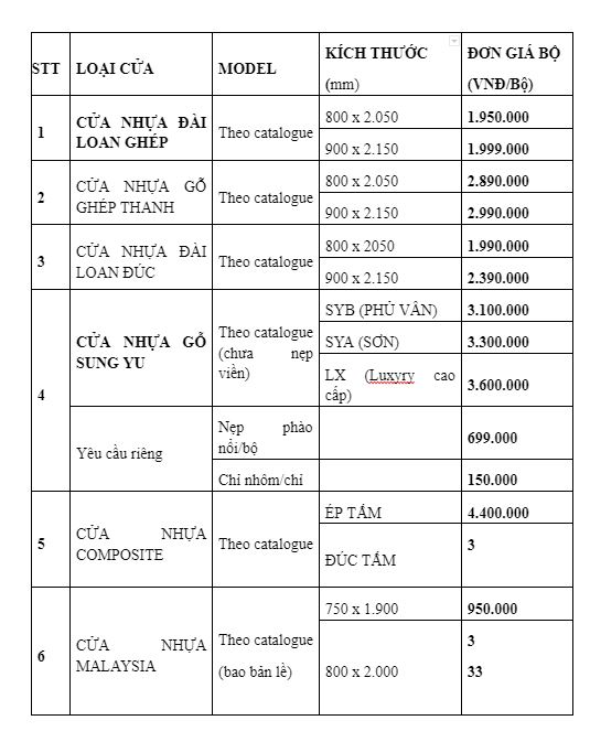 báo gía cửa nhựa cách âm báo gía cửa nhựa cách âm