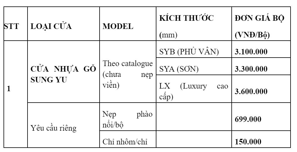 Báo giá cửa vòm Báo giá cửa vòm