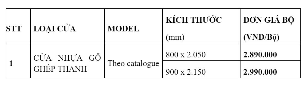 Báo giá cửa vòm Báo giá cửa vòm