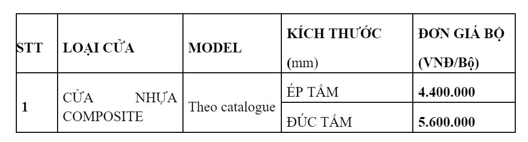 Báo giá cửa vòm Báo giá cửa vòm