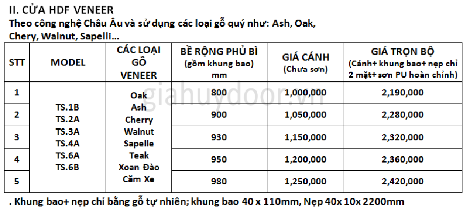 giahuy-bao-gia-2