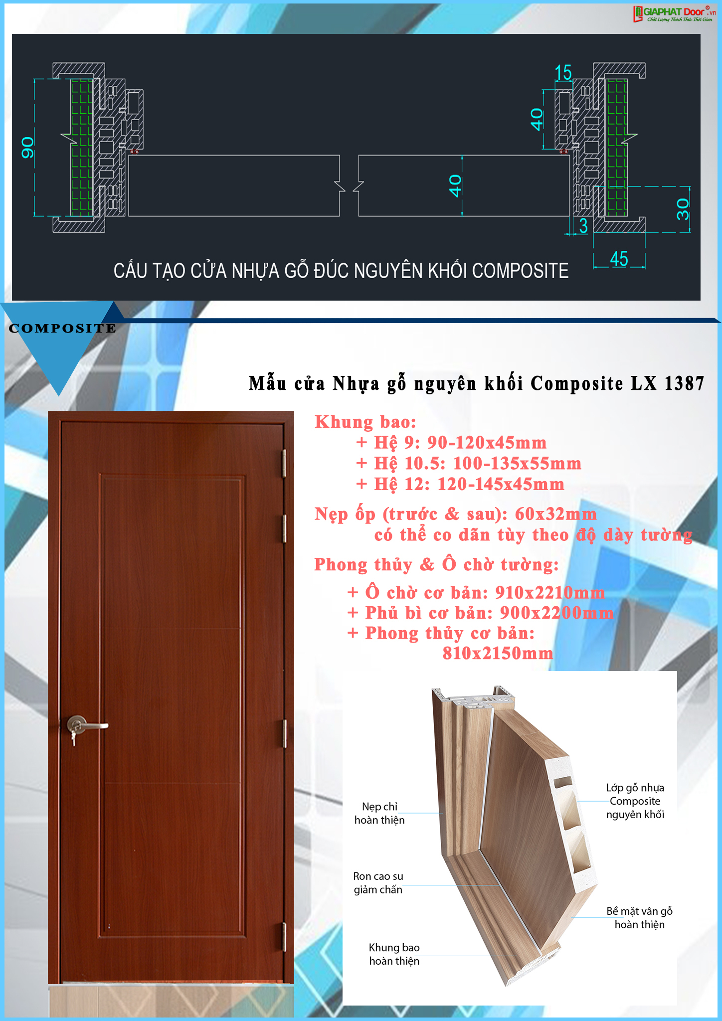 Cấu tạo cửa nhựa gõ composite Cấu tạo cửa nhựa gõ composite