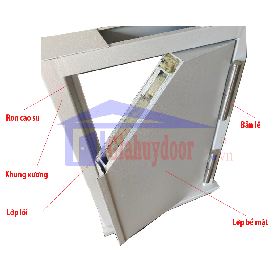 Mặt cắt cấu tạo cửa thép chống cháy Mặt cắt cấu tạo cửa thép chống cháy