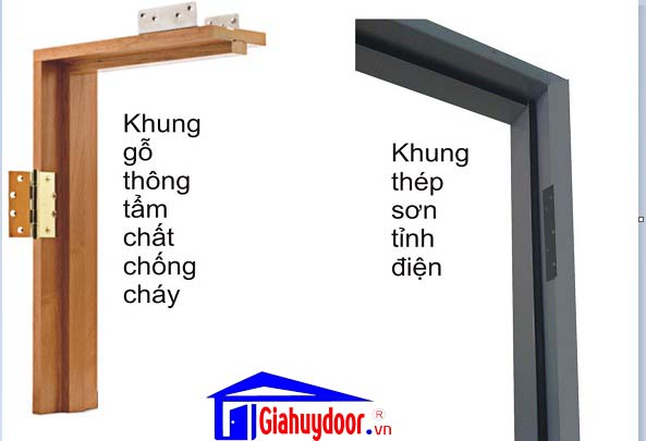 Bản Vẽ Cấu Tạo Cửa Gỗ Công Nghiệp Chống Cháy 0886.500.500