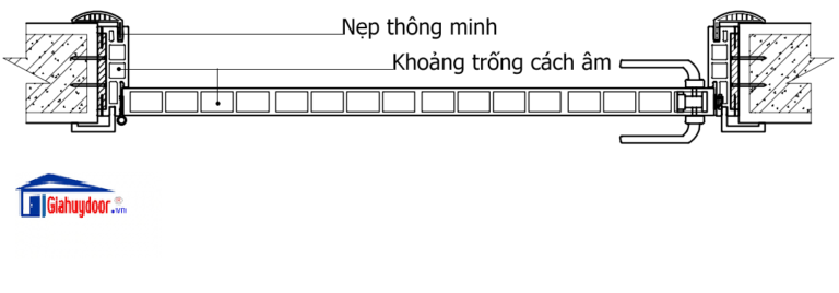 cua-nha-ve-sinh-composite-1