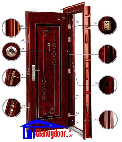 Cừa thép vân gỗ tại hồ chí minh