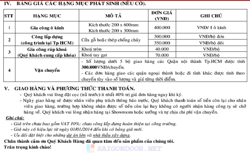 Báo Giá Cửa Gỗ Chống Cháy & Cửa Thép Chống Cháy 0886.500.500