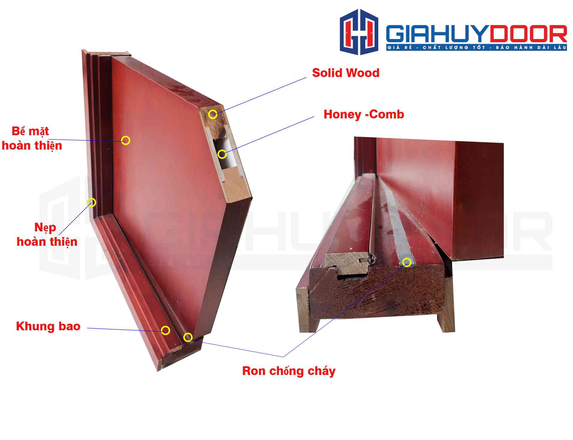 Mặt cắt cấu tạo cửa gỗ chống cháy