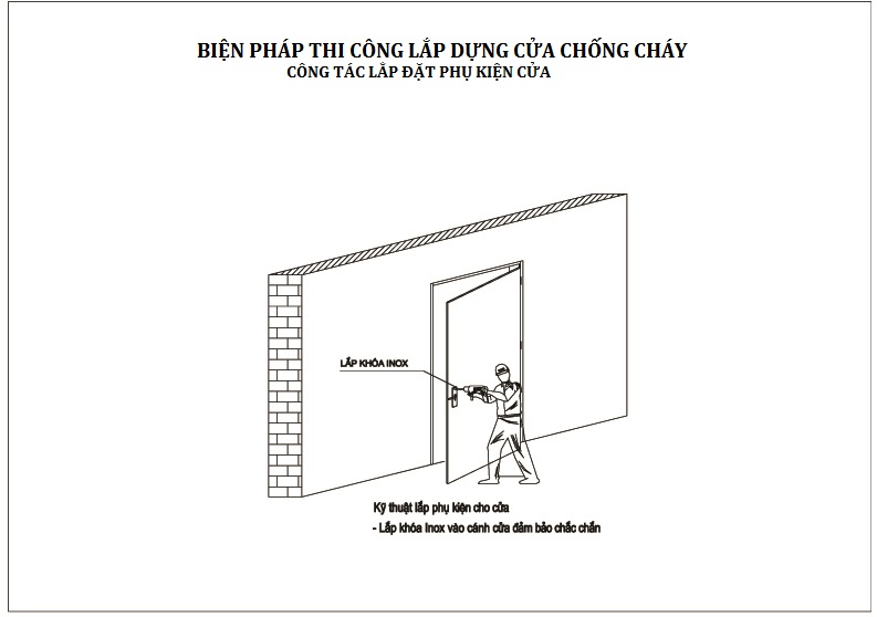 quy trinh lap dat cua thep chong chay mega door tai tphcm