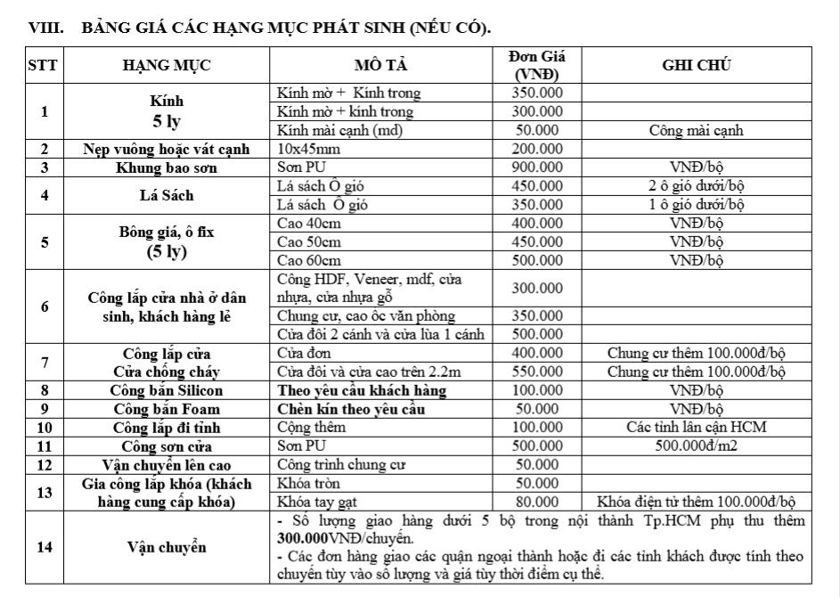 Bao gia phat sinh