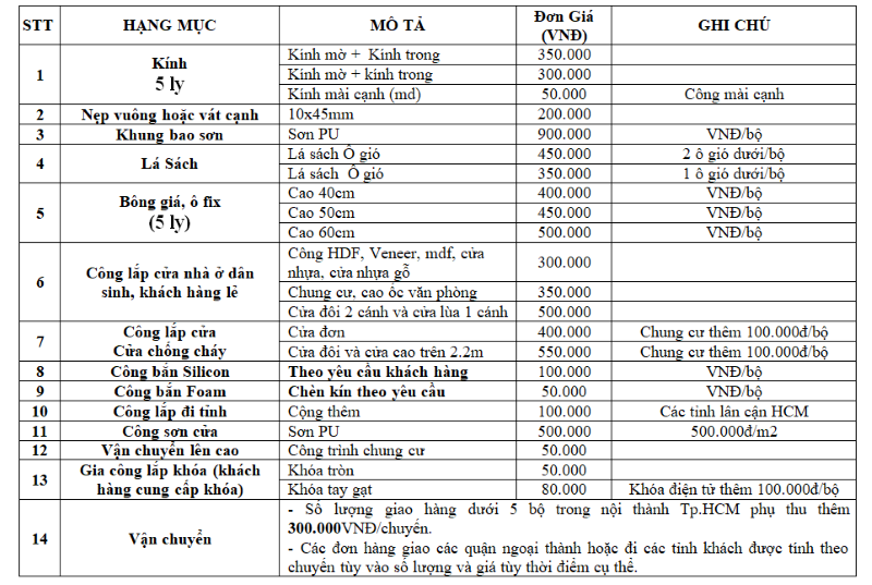 bang-bao-gia-cua-nhua-han-quoc-7