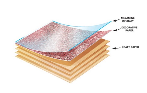 Cấu tạo của Laminate