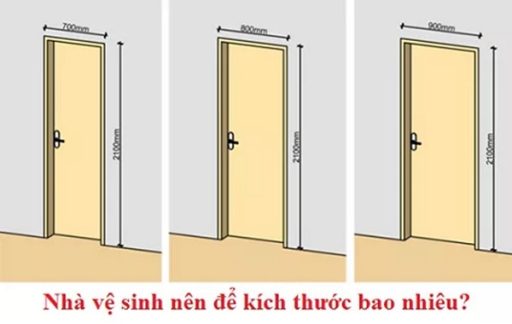 Kích thước của cửa nhà vệ sinh theo phong thủy