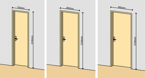 Những kích thước cho cửa phòng ngủ 1 cánh chuẩn phong thủy