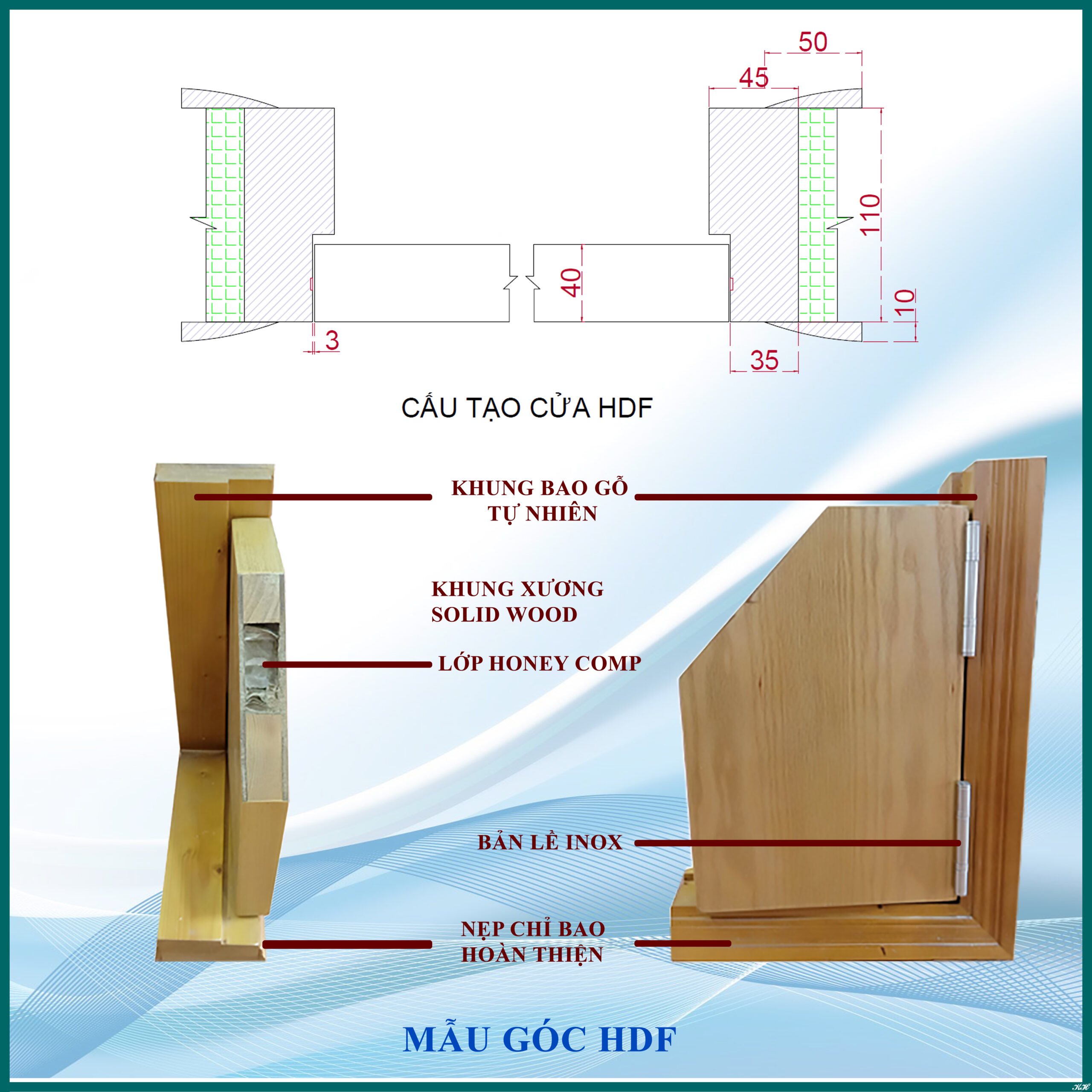 Cấu tạo cửa gỗ công nghiệp HDF