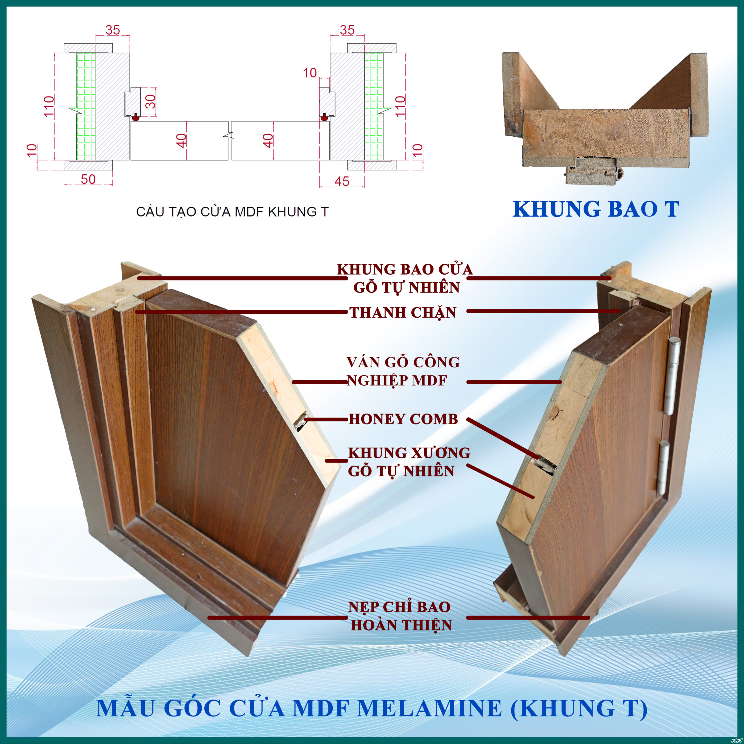 Cấu tạo chi tiết cửa gỗ công nghiệp MDF MELAMINE (T)