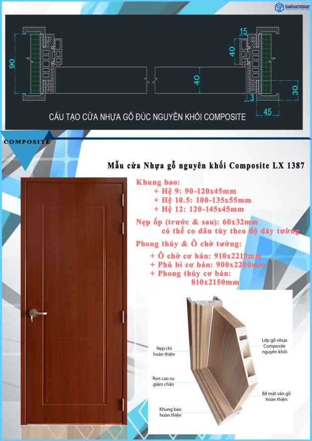 Cửa nhựa composite là gì? Cửa nhựa composite là gì?