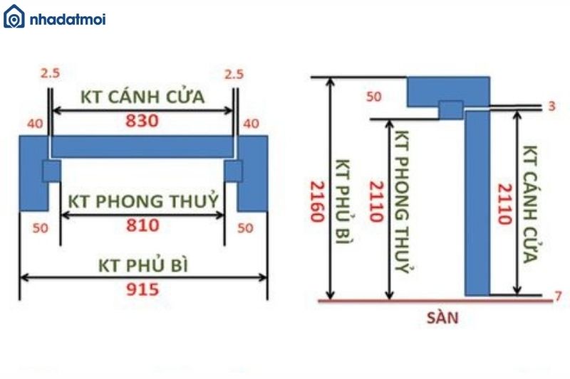 kích thước cửa nhựa composite