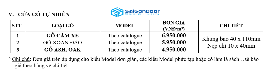 Báo giá cửa phòng ngủ chống ồn bằng gỗ tự nhiên cửa chống ồn phòng ngủ