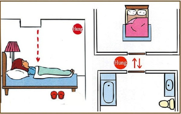 Cửa phòng ngủ và cửa phòng vệ sinh đối diện nhau là phạm phải đại kỵ trong phong thủy cửa phòng ngủ có nên đối diện cửa nhà vệ sinh