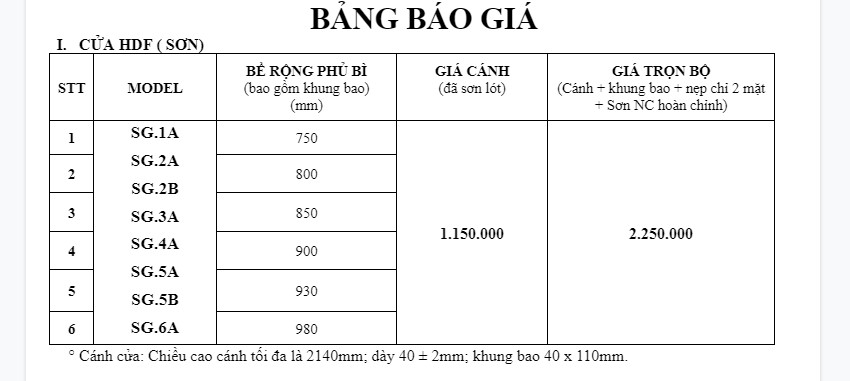 BẢNG BÁO GIÁ CÁC LOẠI CỬA GỖ CÔNG NGHIỆP HDF ( SƠN) Thi công quán bar, karaoke, vũ trường, phòng thu âm