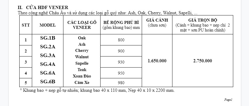 Báo giá các loại cửa gỗ công nghiệp HDF Thi công quán bar, karaoke, vũ trường, phòng thu âm