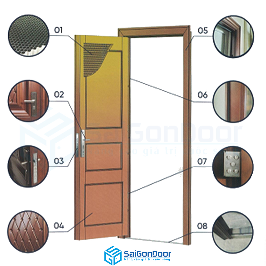 Cấu tạo cửa cách âm phòng ngủ Cấu tạo cửa cách âm phòng ngủ