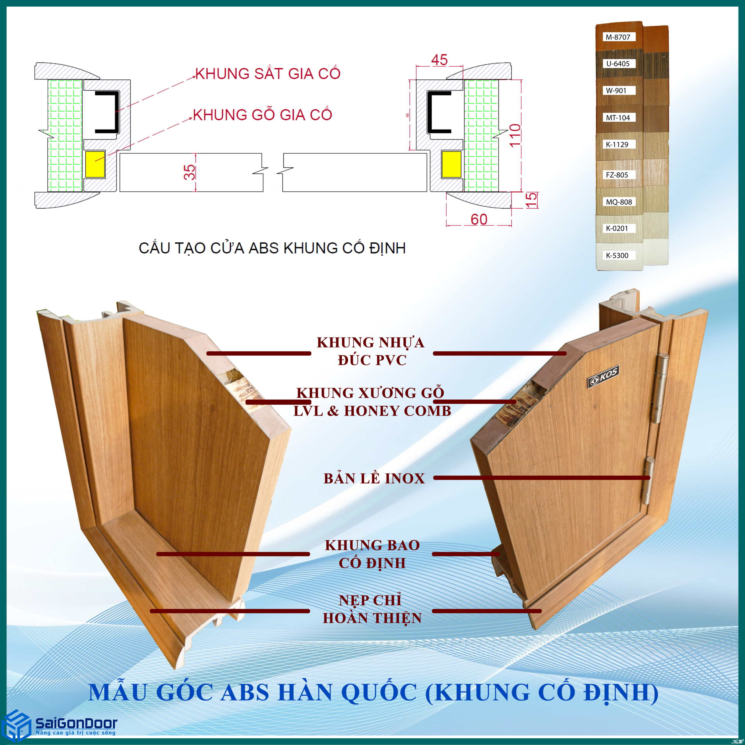 Cấu tạo cửa nhựa ABS cố định - Bản vẽ SaiGonDoor Cấu tạo cửa nhựa ABS cố định - Bản vẽ SaiGonDoor