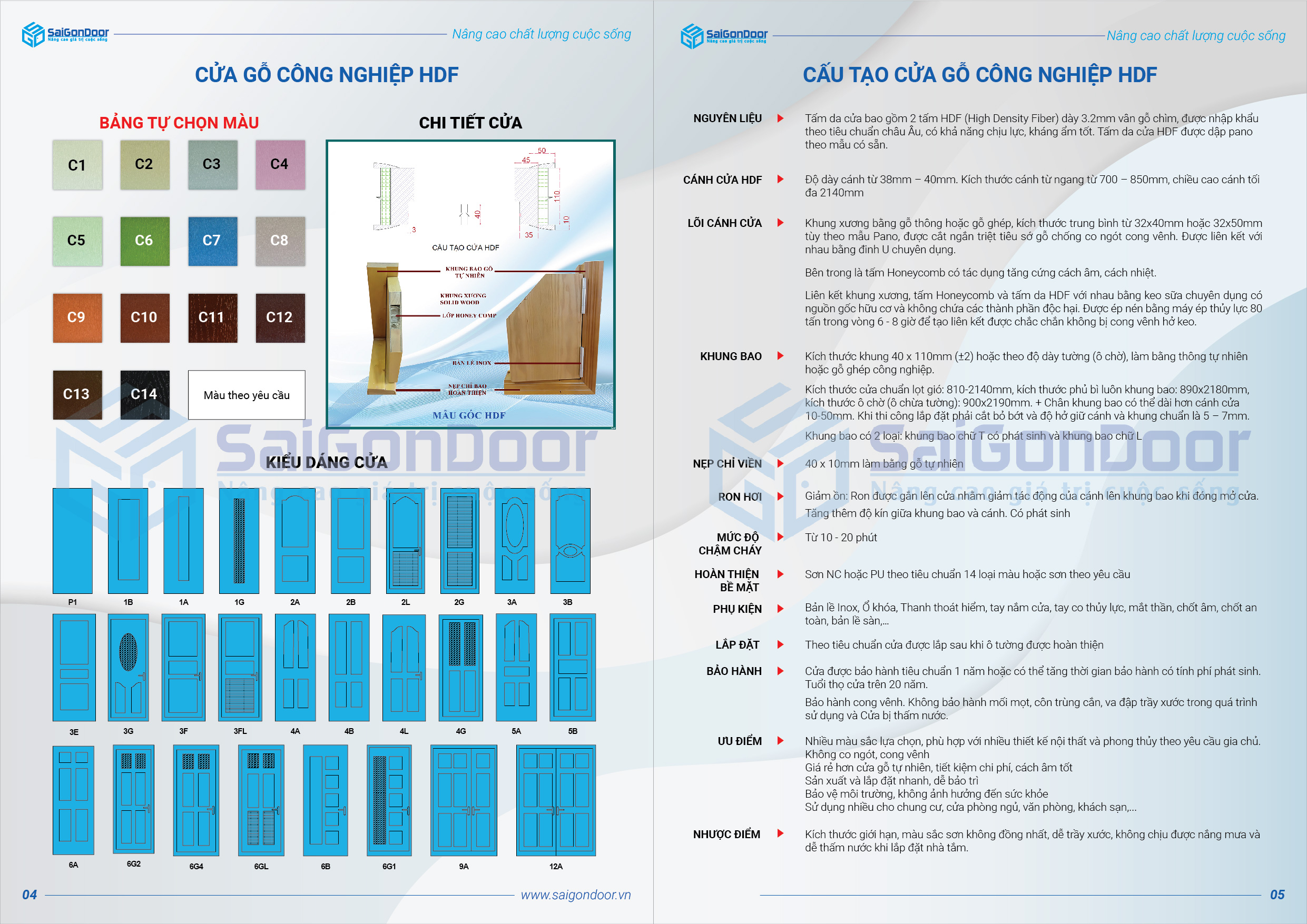 Cấu tạo cửa gỗ công nghiệp HDF