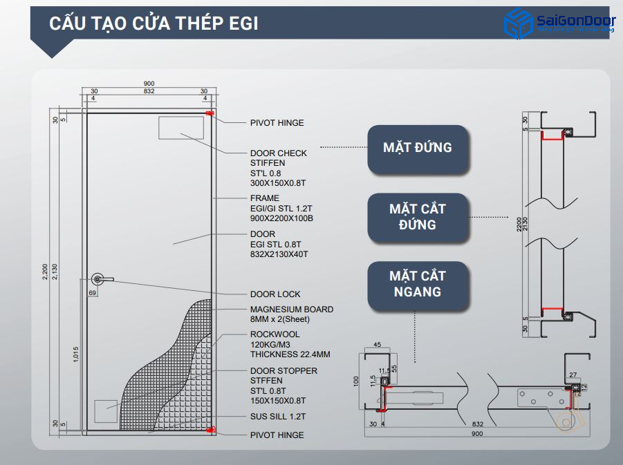 Bản vẽ cấu tạo cửa thép Hàn Quốc Bản vẽ cấu tạo cửa thép Hàn Quốc