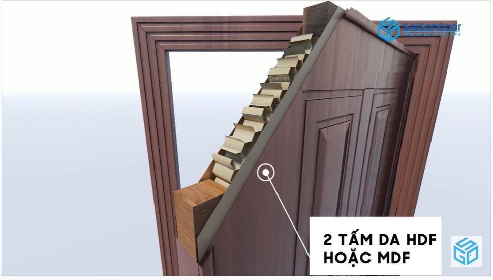 Hình ảnh 2 tấm da MDF SaiGonDoor Hình ảnh 2 tấm da MDF SaiGonDoor
