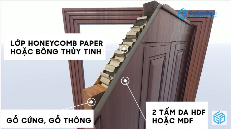 Hình ảnh lõi cửa được làm từ honeycomb hoặc bông thủy tinh Hình ảnh lõi cửa được làm từ honeycomb hoặc bông thủy tinh