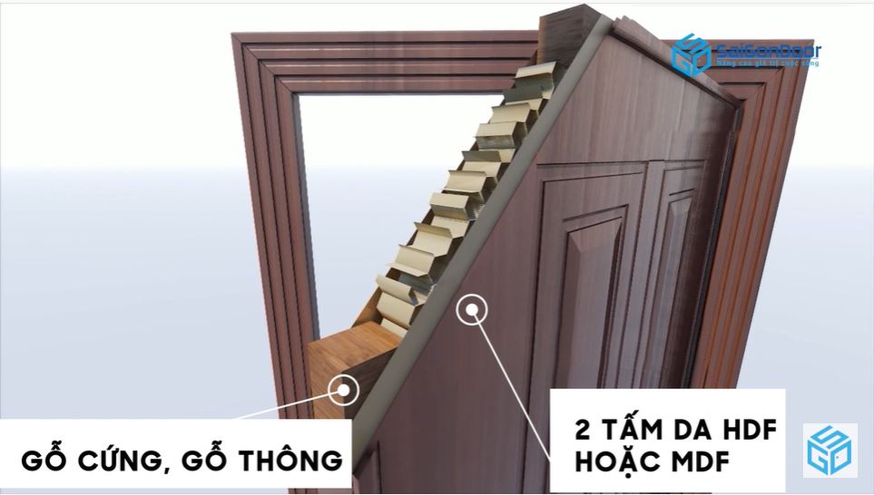 Khung xương cửa gỗ công nghiệp MDF Khung xương cửa gỗ công nghiệp MDF