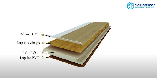 Bản vẽ chi tiết cửa nhựa composite Bản vẽ chi tiết cửa nhựa composite