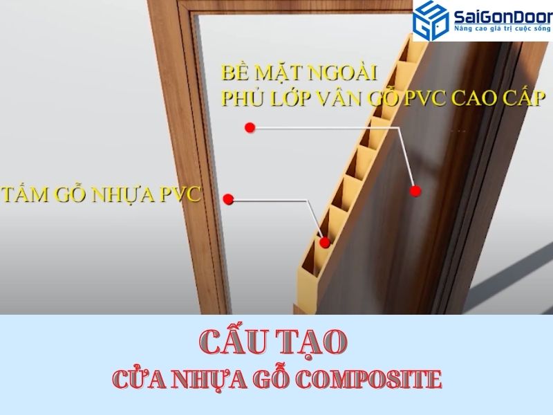 Bản vẽ chi tiết cửa nhựa composite Bản vẽ chi tiết cửa nhựa composite