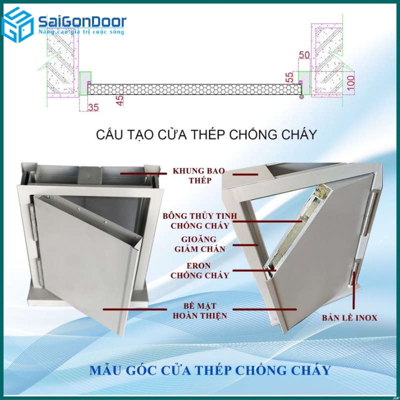 Cấu tạo phần khung cánh cửa chống cháy
