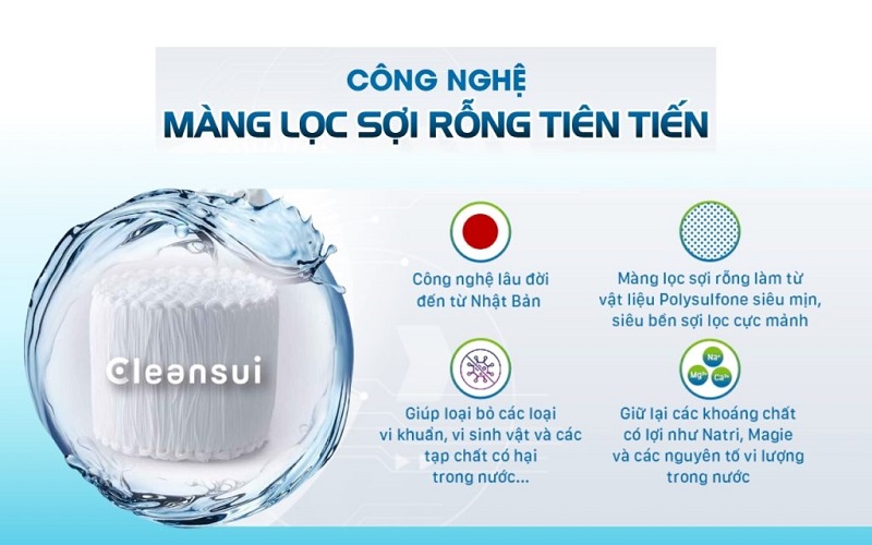 Khám phá công nghệ màng lọc sợi rỗng ưu việt trong máy lọc nước Mitsubishi Cleansui