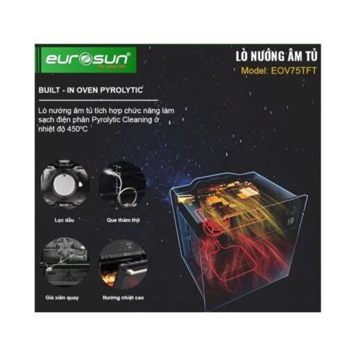 Lò nướng Eurosun EOV75TFT 5 lo nuong eurosun eov75tft 2