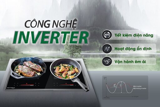 Công nghệ Inverter Eurosun EU-TE388Max