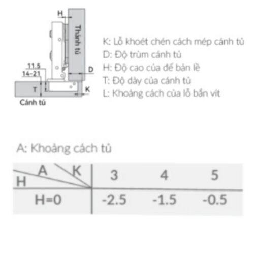 Bản lề cong lắp lọt lòng Capella SUS304 GrandX XC.S304C 3 Kích thước bản lề cong lắp lọt lòng Capella SUS304 GrandX XC.S304C