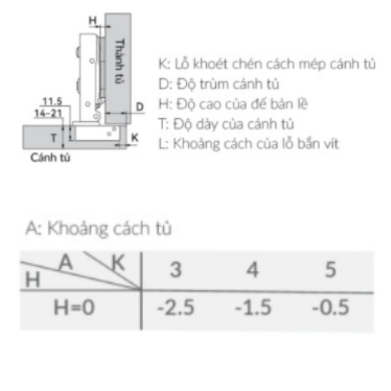 Kích thước bản lề cong lắp lọt lòng Capella SUS304 GrandX XC.S304C Kích thước bản lề cong lắp lọt lòng Capella SUS304 GrandX XC.S304C