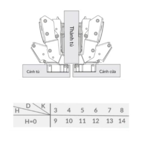 Bản lề cong lắp trùm nửa Capella 165 độ GrandX XC.165B 3 Kích thước bản lề cong lắp trùm nửa Capella 165 độ GrandX XC.165B