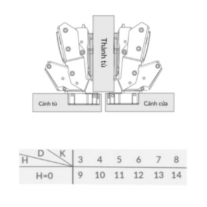 Kích thước bản lề cong lắp trùm nửa Capella 165 độ GrandX XC.165B Kích thước bản lề cong lắp trùm nửa Capella 165 độ GrandX XC.165B